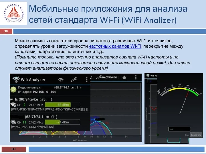 Мобильные приложения для анализа сетей стандарта Wi-Fi (WiFi Analizer) ВТ