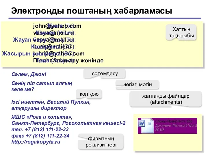 Электронды поштаның хабарламасы john@yahoo.com vasya@mail.ru vasya@mail.ru boss@mail.ru john2@yahoo.com Пілді сатып