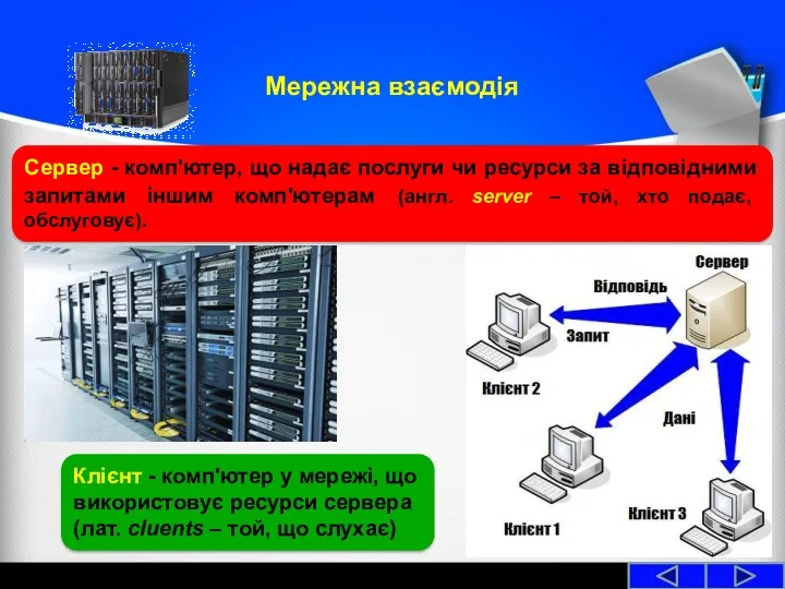 Мережна взаємодія Сервер - комп'ютер, що надає послуги чи ресурси за відповідними запитами