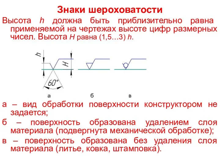 Знаки шероховатости Высота h должна быть приблизительно равна применяемой на