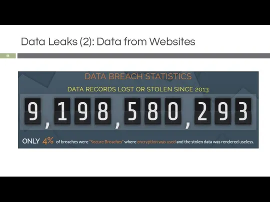 Data Leaks (2): Data from Websites