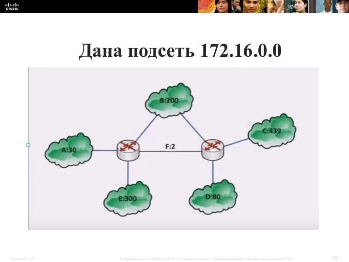 Дана подсеть 172.16.0.0