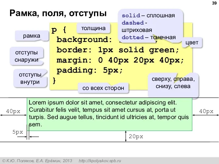 Рамка, поля, отступы p { background: #ccffcc; border: 1px solid