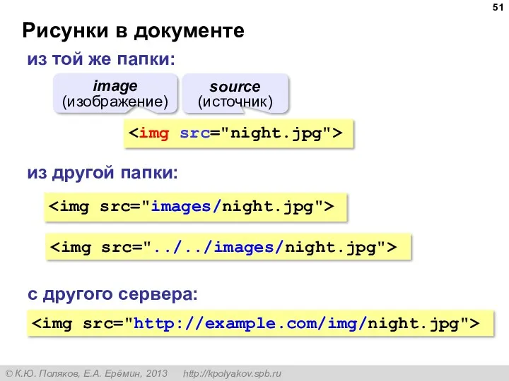 Рисунки в документе из той же папки: из другой папки: