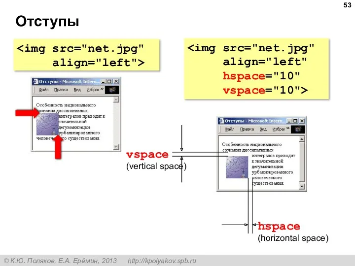 Отступы vspace (vertical space) hspace (horizontal space)