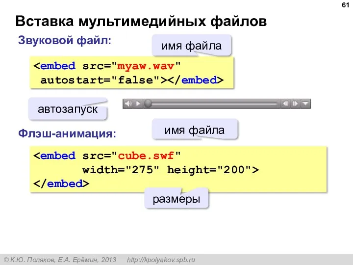 Вставка мультимедийных файлов autostart="false"> имя файла автозапуск Звуковой файл: Флэш-анимация: width="275" height="200"> имя файла размеры