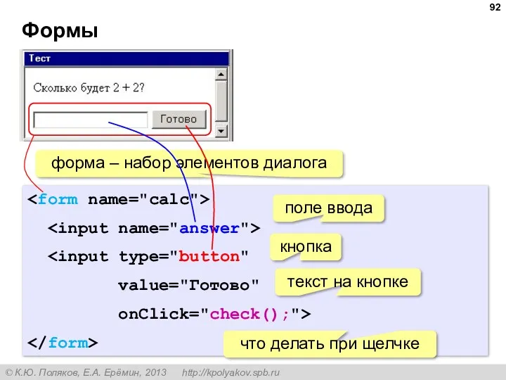 Формы value="Готово" onClick="check();"> форма – набор элементов диалога поле ввода