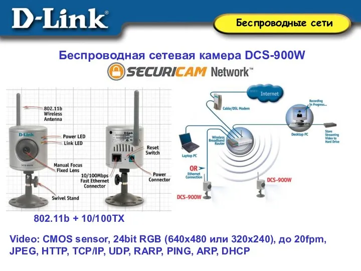 Беспроводная сетевая камера DCS-900W 802.11b + 10/100TX Video: CMOS sensor, 24bit RGB (640x480