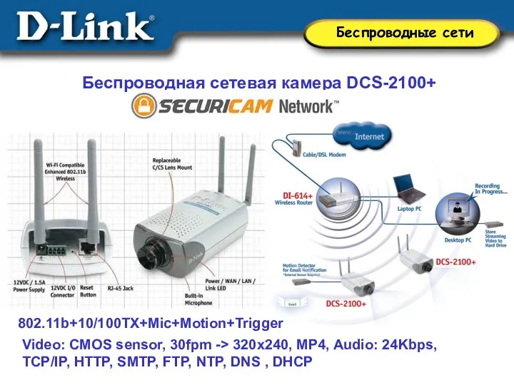 Беспроводная сетевая камера DCS-2100+ 802.11b+10/100TX+Mic+Motion+Trigger Video: CMOS sensor, 30fpm -> 320x240, MP4, Audio: