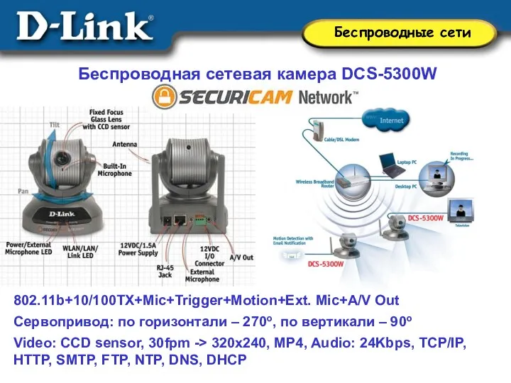 802.11b+10/100TX+Mic+Trigger+Motion+Ext. Mic+A/V Out Video: CCD sensor, 30fpm -> 320x240, MP4, Audio: 24Kbps, TCP/IP,