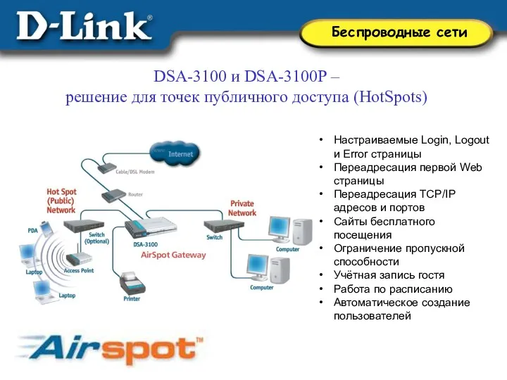 DSA-3100 и DSA-3100P – решение для точек публичного доступа (HotSpots) Настраиваемые Login, Logout