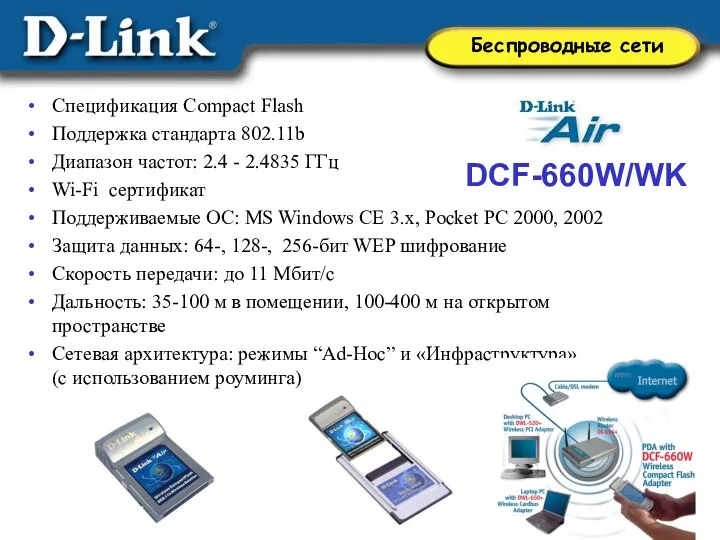 DCF-660W/WK Спецификация Compact Flash Поддержка стандарта 802.11b Диапазон частот: 2.4 - 2.4835 ГГц