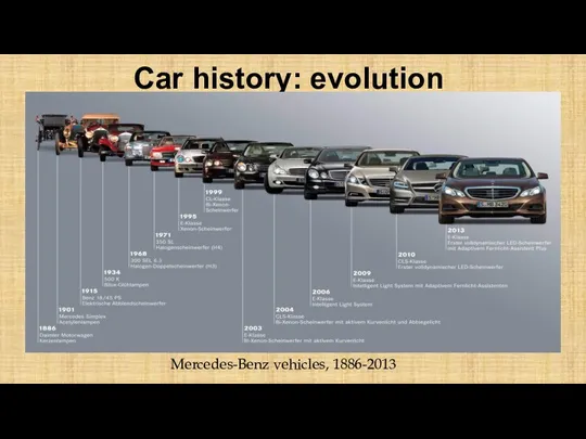 Car history: evolution Mercedes-Benz vehicles, 1886-2013