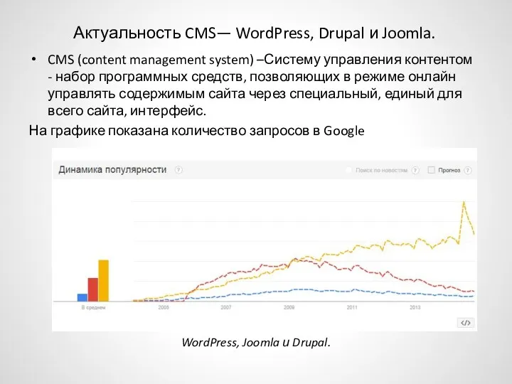 Актуальность CMS— WordPress, Drupal и Joomla. CMS (content management system) –Систему управления контентом