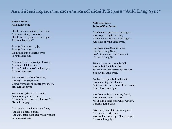 Англійські переклади шотландської пісні Р. Бернза “Auld Lang Syne” Robert