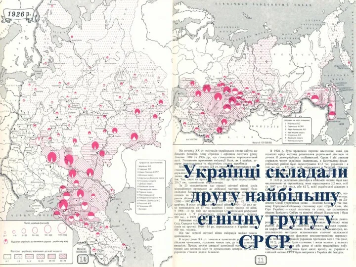 Українці складали другу найбільшу етнічну групу у СРСР.