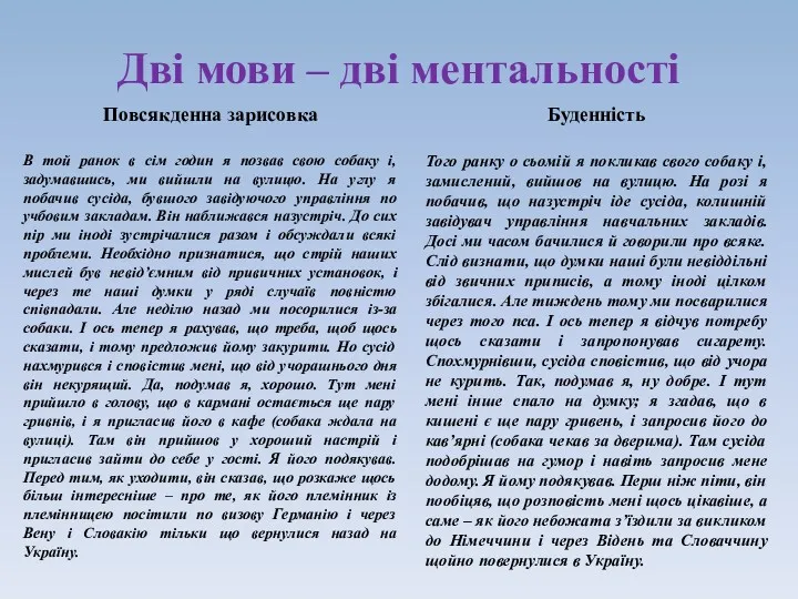 Дві мови – дві ментальності Повсякденна зарисовка В той ранок