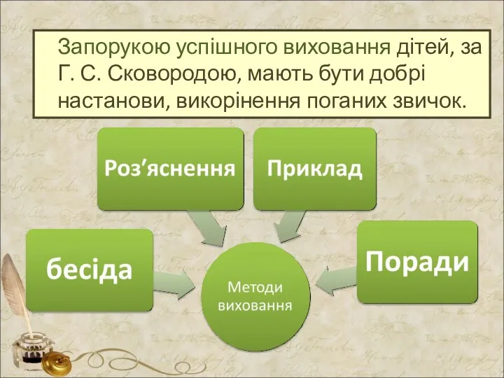 Запорукою успішного виховання дітей, за Г. С. Сковородою, мають бути добрі настанови, викорінення поганих звичок.