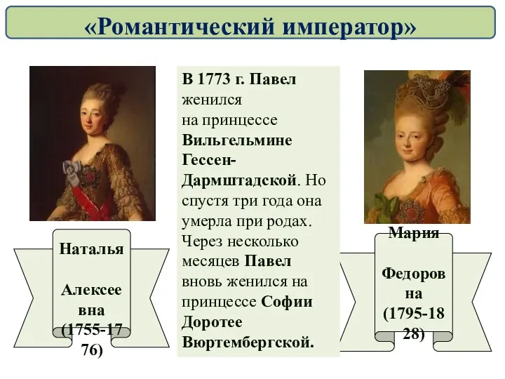 Наталья Алексеевна (1755-1776) Мария Федоровна (1795-1828) В 1773 г. Павел