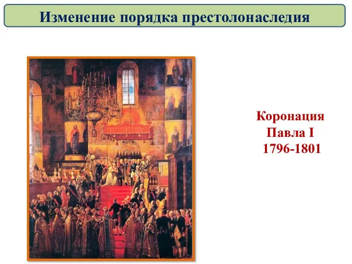 Коронация Павла I 1796-1801 Изменение порядка престолонаследия