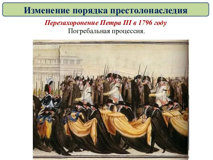 Перезахоронение Петра III в 1796 году Погребальная процессия. Изменение порядка престолонаследия