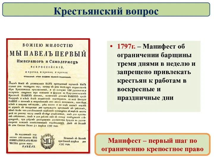 1797г. – Манифест об ограничении барщины тремя днями в неделю