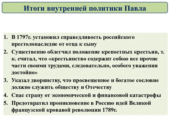 В 1797г. установил справедливость российского престолонаследие от отца к сыну