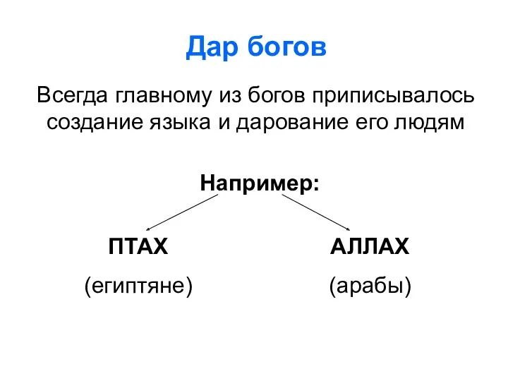 Дар богов Всегда главному из богов приписывалось создание языка и