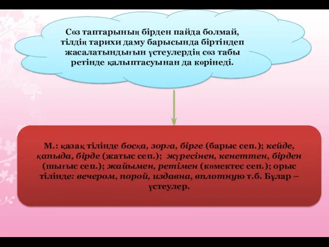 Сөз таптарының бірден пайда болмай, тілдің тарихи даму барысында біртіндеп