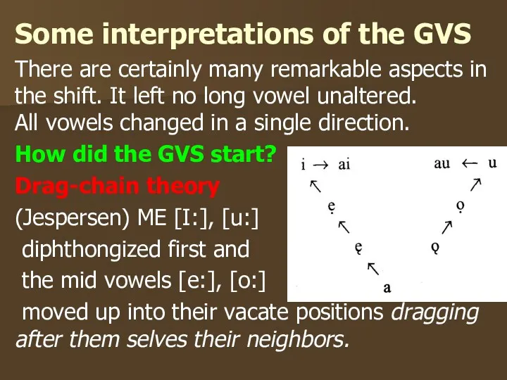 Some interpretations of the GVS There are certainly many remarkable