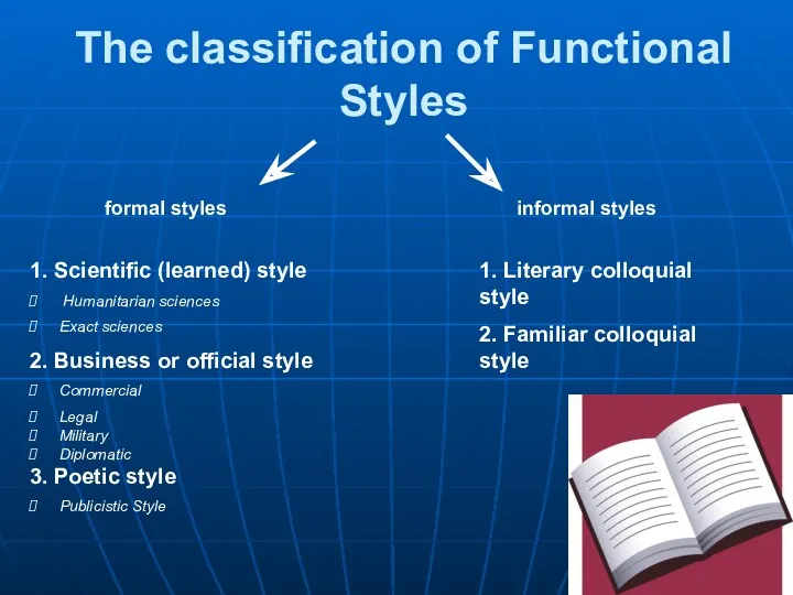 The classification of Functional Styles informal styles formal styles 1.