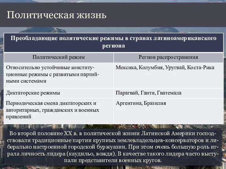 Во второй половине ХХ в. в политической жизни Латинской Америки