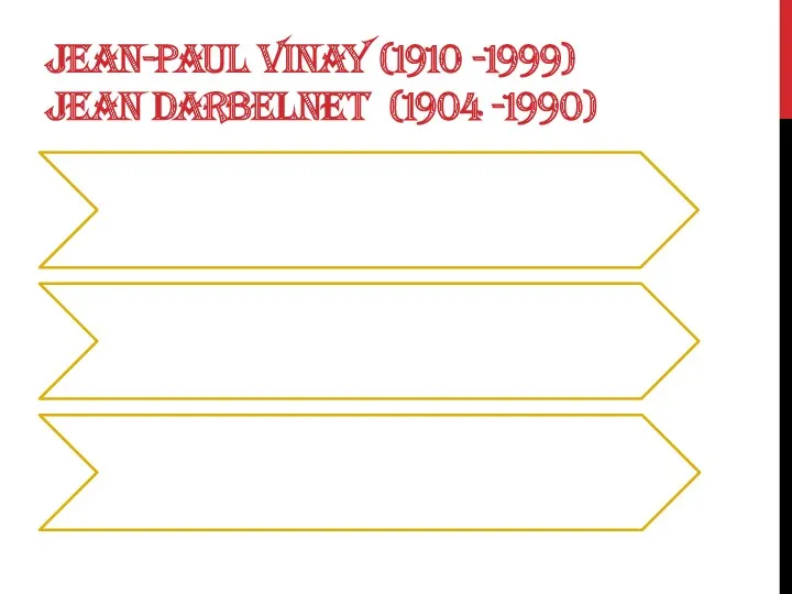 JEAN-PAUL VINAY (1910 -1999) JEAN DARBELNET (1904 -1990)