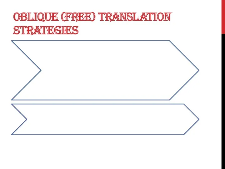 OBLIQUE (FREE) TRANSLATION STRATEGIES