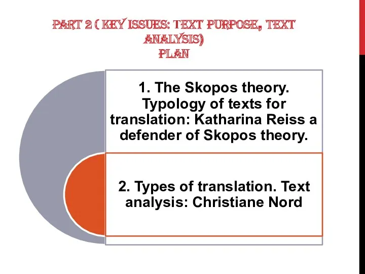 PART 2 ( KEY ISSUES: ТEXT PURPOSE, TEXT ANALYSIS) PLAN