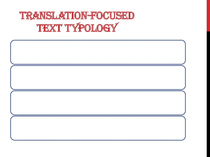 TRANSLATION-FOCUSED TEXT TYPOLOGY