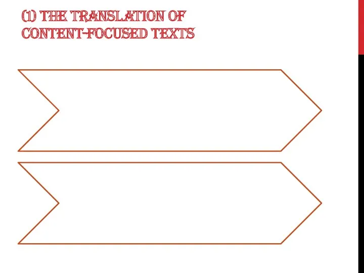 (1) THE TRANSLATION OF CONTENT-FOCUSED TEXTS