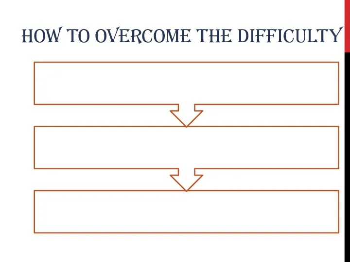 HOW TO OVERCOME THE DIFFICULTY