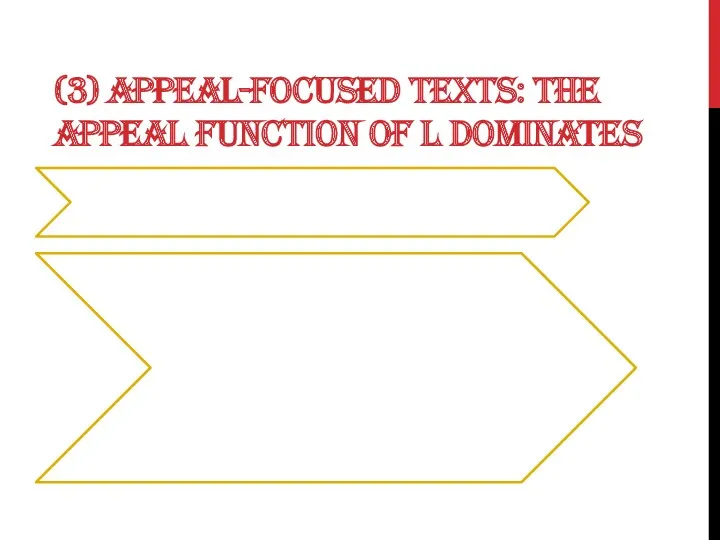 (3) APPEAL-FOCUSED TEXTS: THE APPEAL FUNCTION OF L DOMINATES