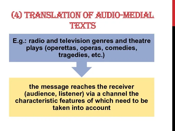 (4) TRANSLATION OF AUDIO-MEDIAL TEXTS