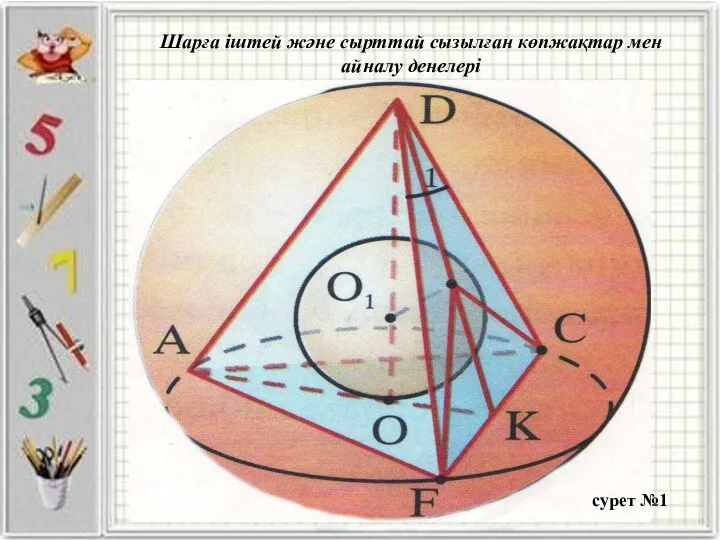 Шарға іштей және сырттай сызылған көпжақтар мен айналу денелері сурет №1