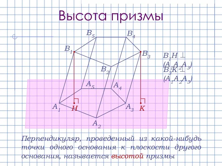 Высота призмы A1 A2 A3 A4 A5 В1 В2 В3