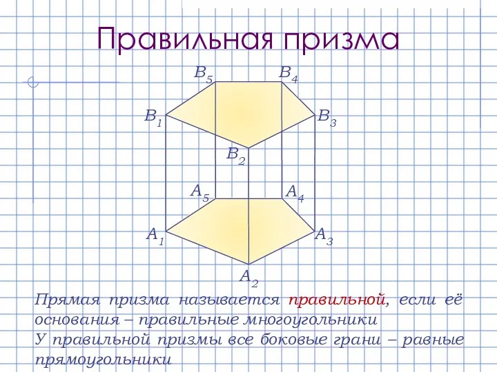 Правильная призма A1 A2 A3 A4 A5 В1 В2 В3