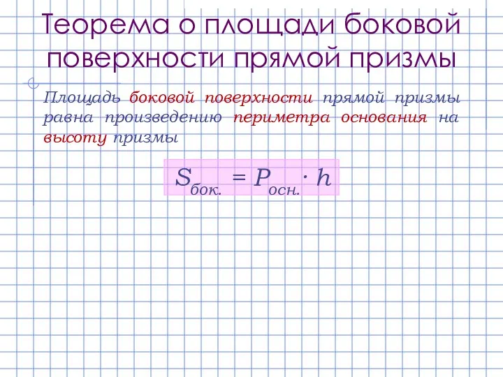 Теорема о площади боковой поверхности прямой призмы Площадь боковой поверхности