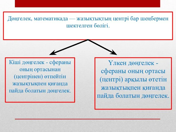 Дөңгелек, математикада — жазықтықтың центрі бар шеңбермен шектелген бөлігі. Кіші