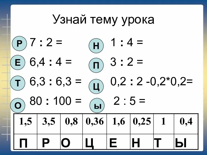 Узнай тему урока 7 : 2 = 1 : 4