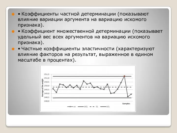 • Коэффициенты частной детерминации (показывают влияние вариации аргумента на вариацию