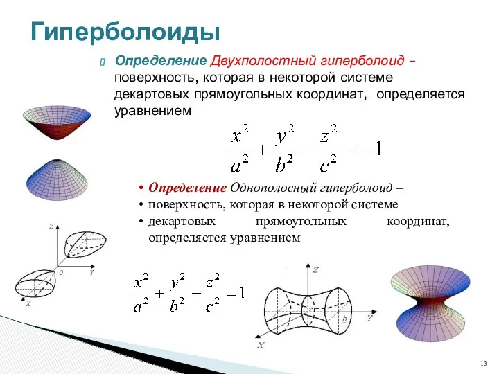 Гиперболоиды Определение Двухполостный гиперболоид – поверхность, которая в некоторой системе