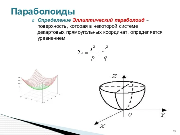 Параболоиды Определение Эллиптический параболоид – поверхность, которая в некоторой системе декартовых прямоугольных координат, определяется уравнением