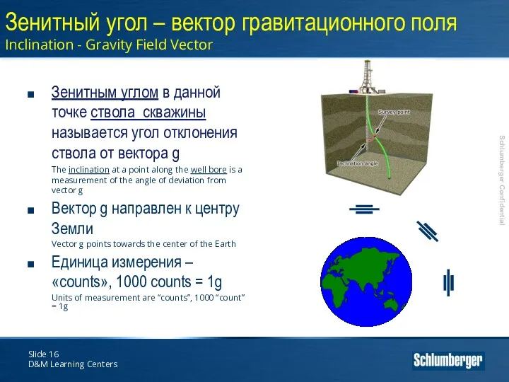 Slide D&M Learning Centers Зенитный угол – вектор гравитационного поля